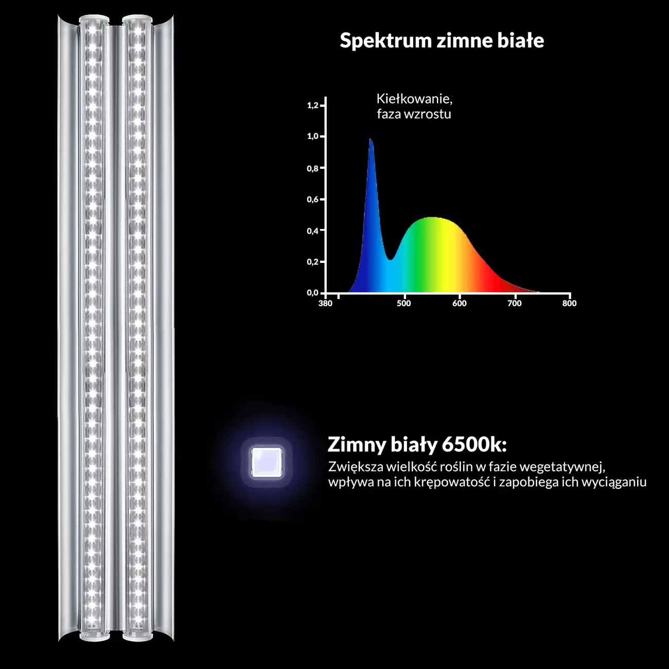 lampa t5 zimny biały - spektrum
