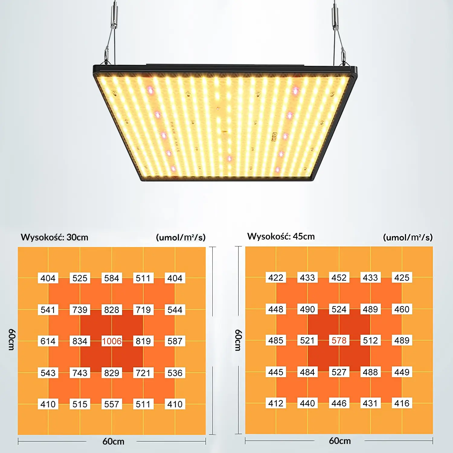 lampa led do uprawy wzrostu roślin growbox samsung