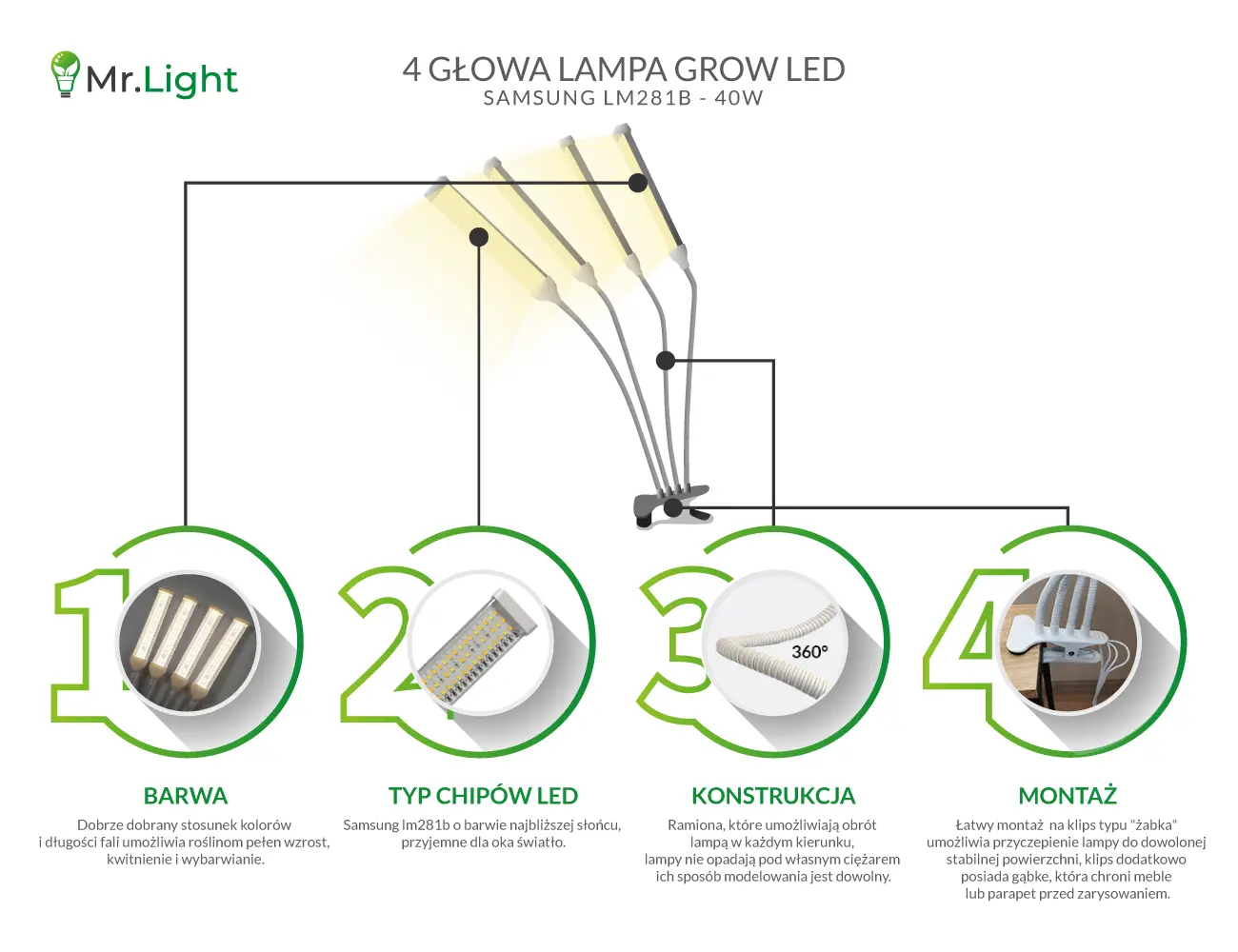 Lampa uprawowa grow z klipsem do wzrostu roślin